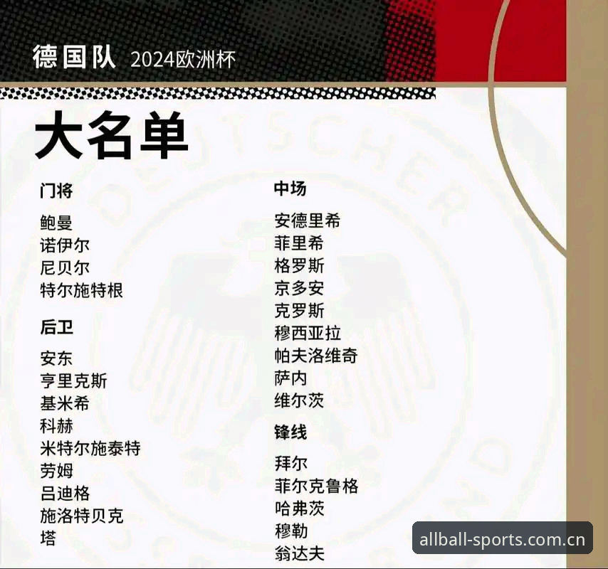 德国队世界杯大名单解读：在有球体育全站的观赛体验与新手入门指南